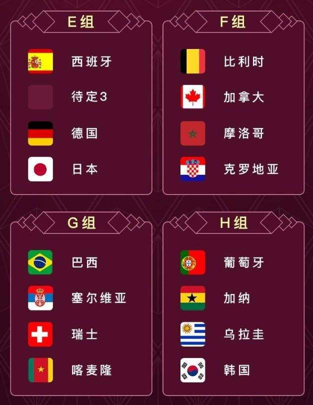 2022世界杯赛程2022世界杯-第1张图片-翡翠网