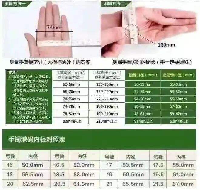 量翡翠手镯用软尺可以量吗的简单介绍-第2张图片-翡翠网