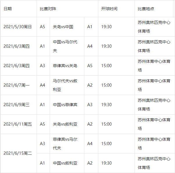 2022年世界杯时间结束,2022年世界杯时间-第1张图片-翡翠网