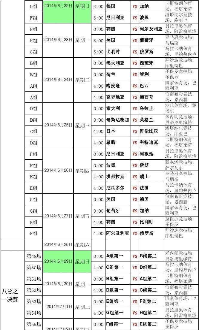 世界杯赛果世界杯赛果汇总-第2张图片-翡翠网