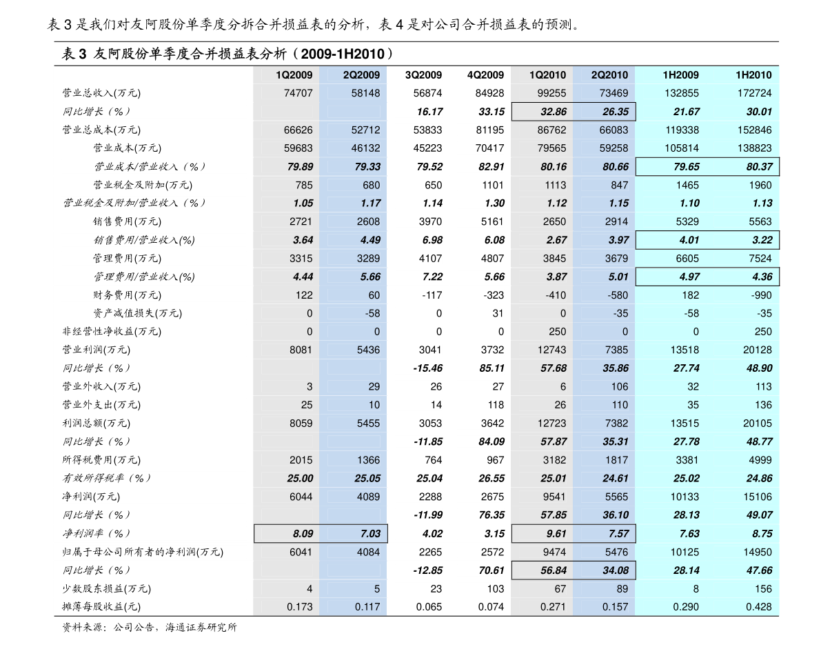 现在黄金回收多少钱一克2021年九月,现在黄金回收多少钱一克2021年-第1张图片-翡翠网