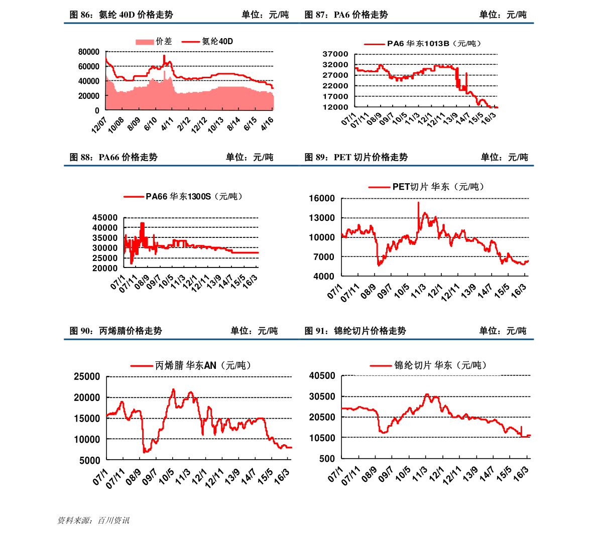 黄金价格查询黄金价格查询今日老凤祥多少一克-第2张图片-翡翠网