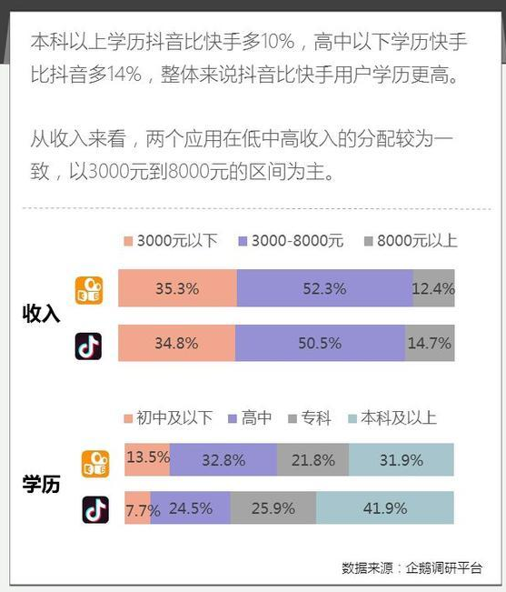 300万点赞抖音赚多少,抖音300万赞能赚多少钱-第1张图片-翡翠网