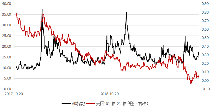 国际金价行情分析最新国际金价行情-第2张图片-翡翠网