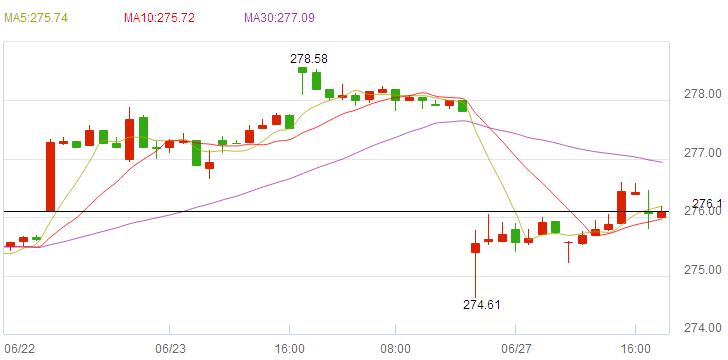 今日黄金行情,今日黄金行情价格-第2张图片-翡翠网