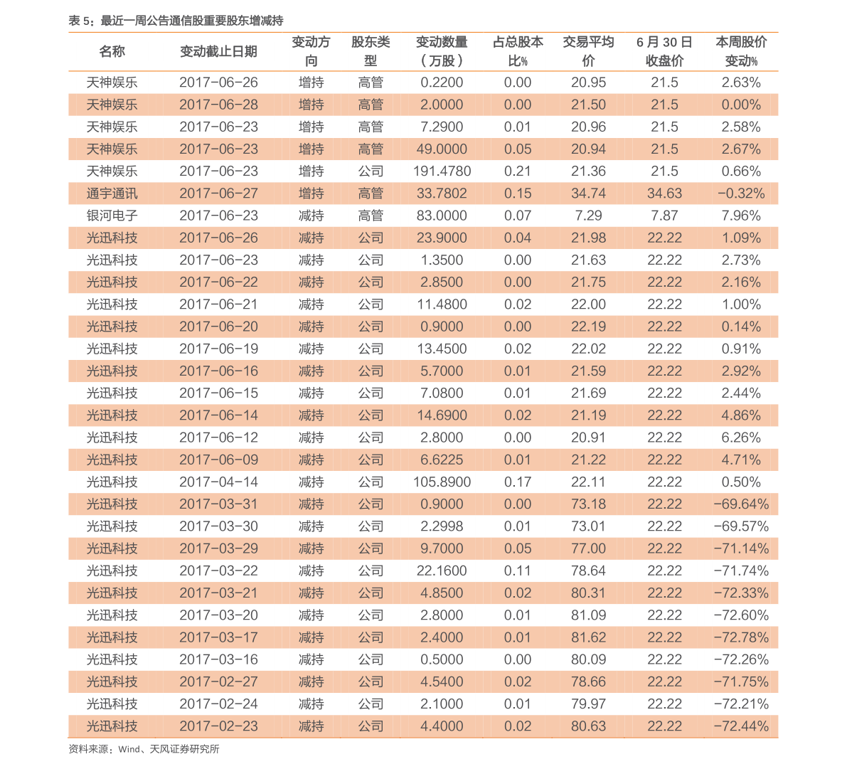 北京今日黄金回收价格多少一克查询黄金回收价格今天多少一克今日黄金回收价格-第1张图片-翡翠网