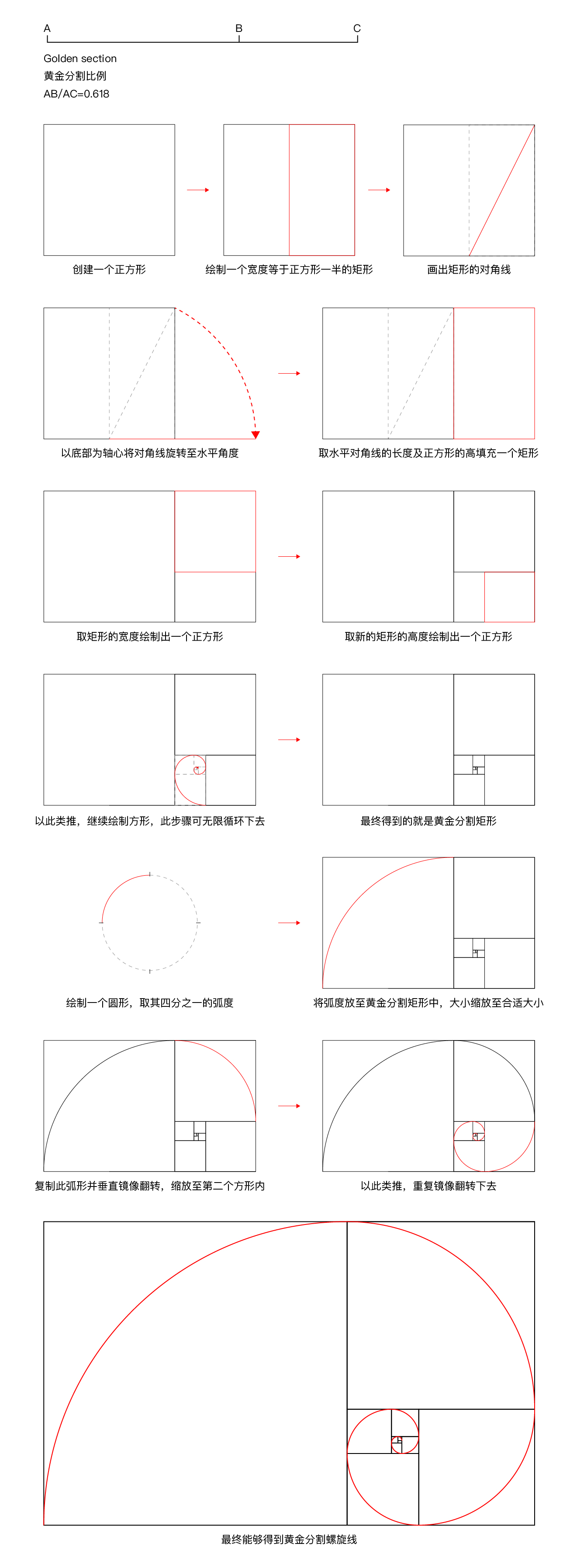 黄金分割比例是多少?黄金分割比例是多少-第2张图片-翡翠网