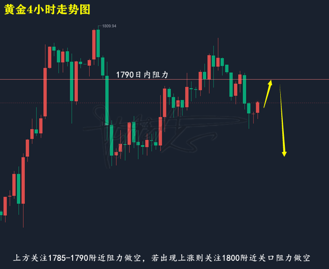 包含贵金属投资行业分析的词条-第1张图片-翡翠网