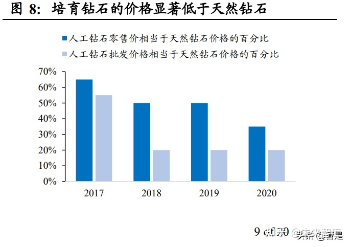 力量钻石属于什么板块的股票,力量钻石属于什么板块-第2张图片-翡翠网