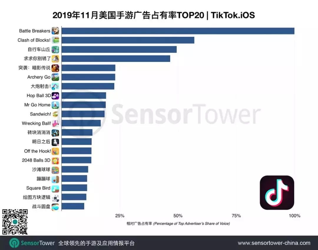 tiktok官方网站下载tiktok官方网站下载苹果-第2张图片-翡翠网