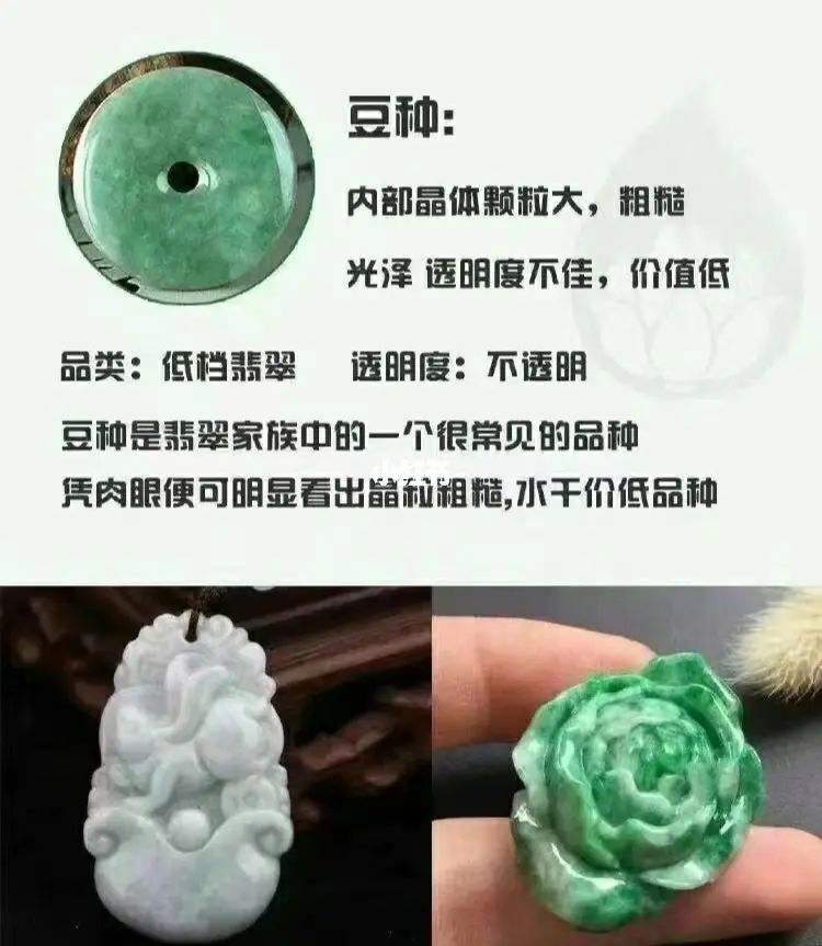 翡翠图片知识图解,翡翠图片知识图解视频-第2张图片-翡翠网