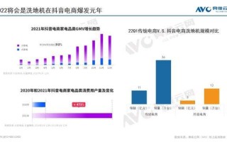 2022年最新款的抖音下载安装2022年最新款的抖音