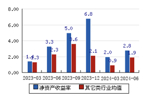 力量钻石股票行情力量砖石股票价格