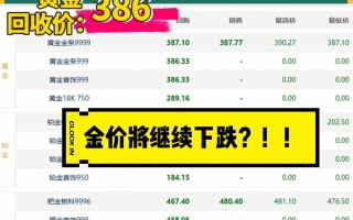 怎么查黄金的每日价格用什么软件看怎么查黄金的每日价格用什么软件