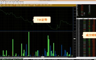 包含黄金行情分析软件最新版免费下载的词条