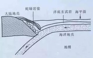 不知道翡翠是怎么来的，怎么能辨别真假呢？