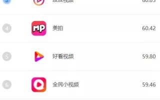 成抖音短视频d2app安卓短视频app成版人ios抖音安装