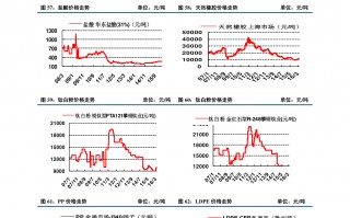 力量钻石股票千股千评千纹时空破解版送999999钻石