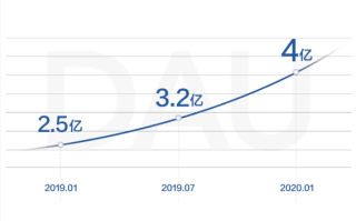 关于抖音极速版下载安装2022最新版抖音短视频的信息