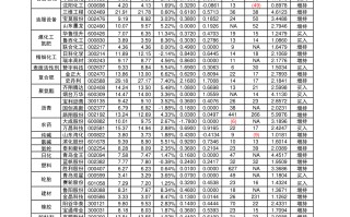 今天黄金价格多少一克回收黄金价格今天回收多少钱一克