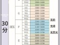 钻戒多少钱1克钻戒多少钱一克2021年价格