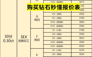 河北钻石香烟多少钱一条硬包装,河北钻石香烟价格表