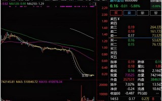 2015年翡翠价格近20年来翡翠的价格变化