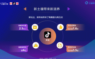 抖音短视频怎么做抖音短视频网站