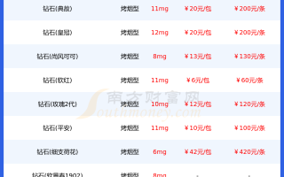 2021钻石烟系列图片及价格钻石烟价格表图片大全价钱