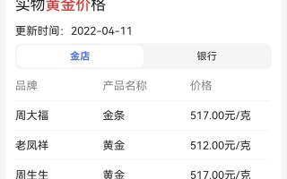 深圳今日金价查询 价格表,深圳金价实时行情