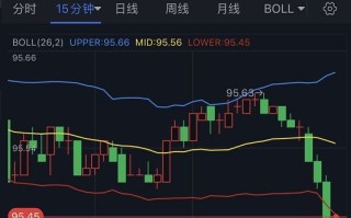 国际黄金实时行情最新国际金价实时行情