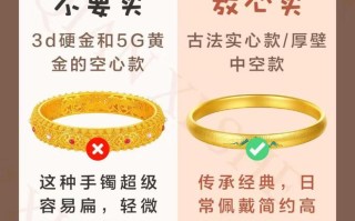 买黄金999好还是9999好去金店买黄金千万别买三种金