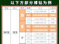 钻石升值的原因是什么钻石为什么会升值五大原因