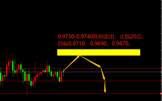 宗校立：CPI重磅来袭，小心点，市场可能要炸！