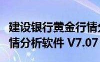 人民币黄金行情分析软件,人民币黄金行情分析软件有哪些