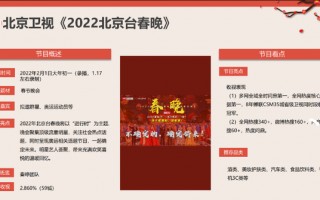 北京卫视春晚名单2022时间的简单介绍