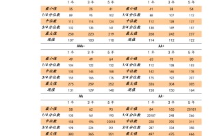 老庙黄金多少钱一克新沂老庙黄金多少钱一克