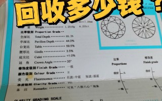 钻石回收价格2023钻石回收