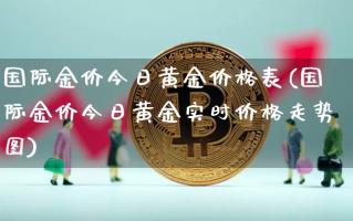 当前黄金回收价格是多少当前黄金价格