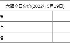 包含今日黄金价格多少钱一克官网黄金价格还会降吗?的词条