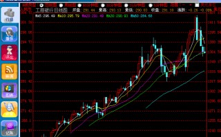 仟家信黄金走势分析软件,仟家信黄金分析软件