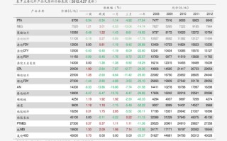 现在黄金价格多少钱一克现在黄金价格多少钱一克2022年7月