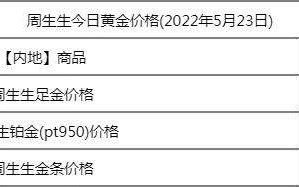 今天首饰金价多少钱一克今天首饰金价多少钱一克啊