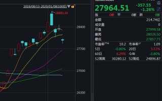 国际黄金股票今情走势,国际黄金股票今天行情走势