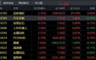 钻石价格行情走势钻石价格2021走势