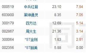 力量钻石最新消息力量钻石最新消息微博