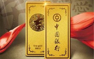 金条价格今天价格查询(工行)的简单介绍