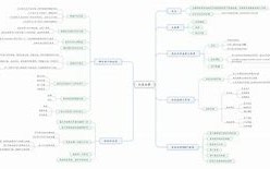 翡翠的基本知识大全百度翡翠入门基础知识点