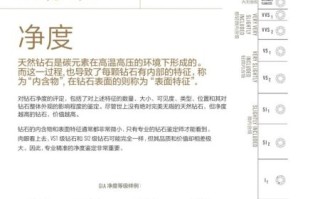 dr钻戒价格2022价格表钻石净度分级表