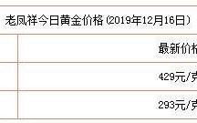 今天黄金回收价多少钱一克黄金今日回收价格是多少钱一克